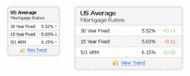 Mortgage Rates screenshot